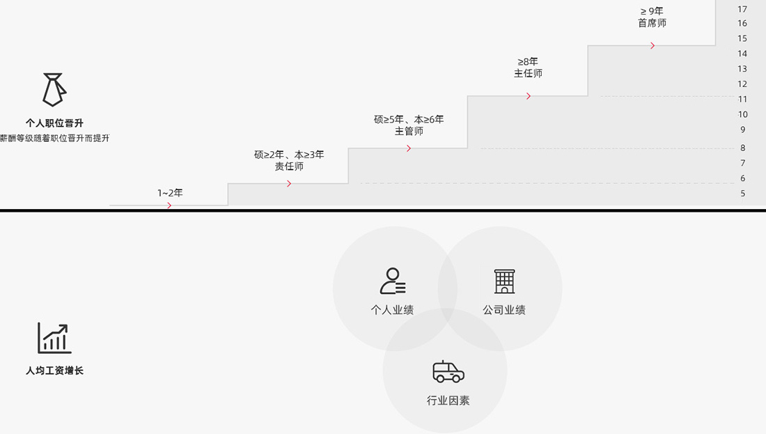 201912071722572257[1]